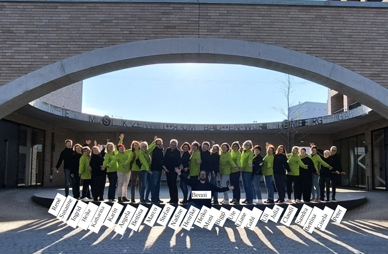 SYS Mundelsheim Vornamen